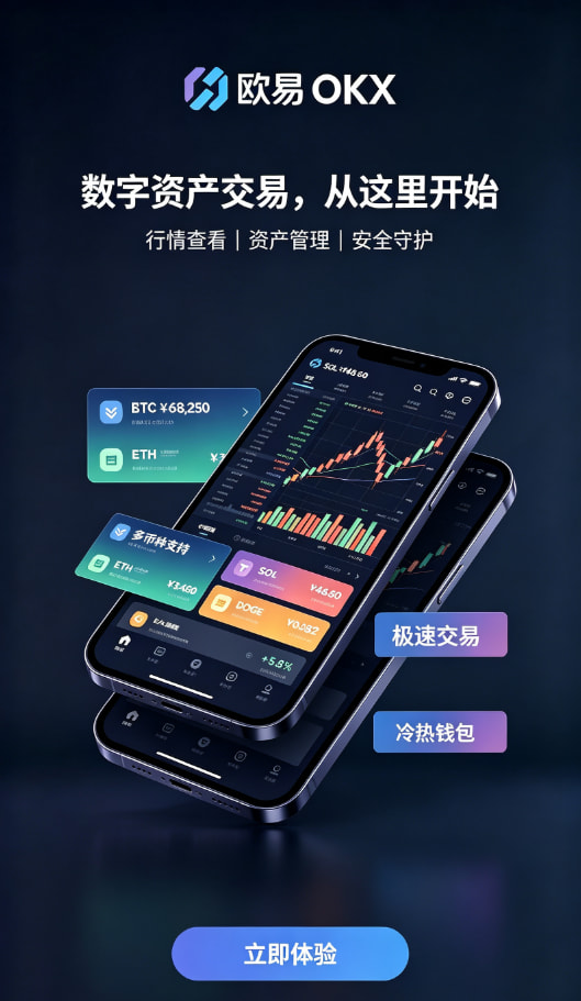 欧交易所APP官方网站功能解析配图